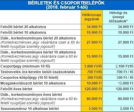 Mórahalmi Gyógyfürdő árak 2018 c